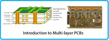 What are the features of multilayer PCB