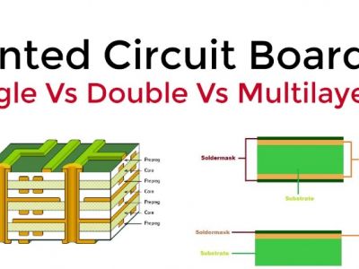 Multilayer PCB vs single-layer PCB