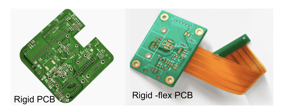 Rigid Flex Printed Circuit Boards:
